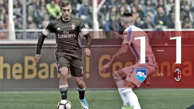  AC米兰客场艰难取胜热那亚保排名